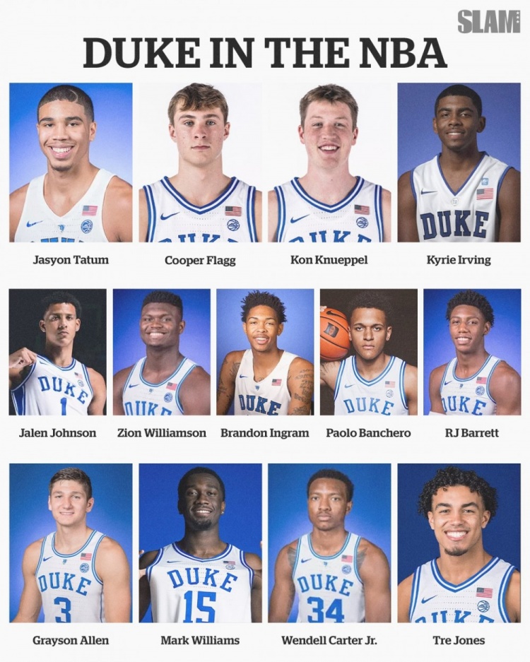 赛事精彩瞬间-星光熠熠！本赛季有弗拉格/莺歌/獭兔/新鹰王等26位杜克校友在NBA